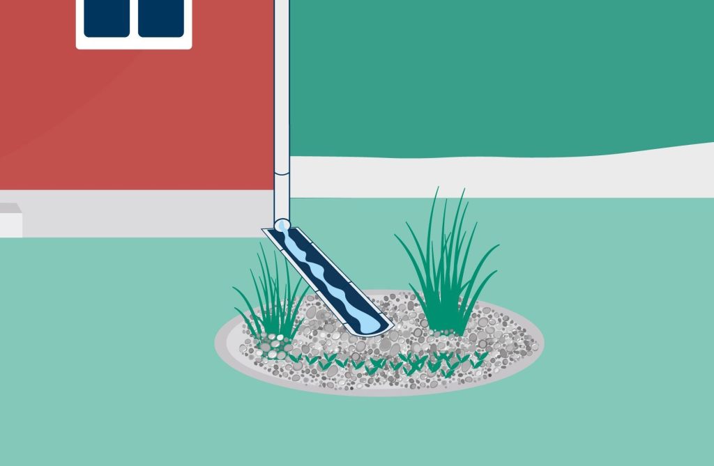 Illustration som visar en regndal från en stupränna ned mot marken.